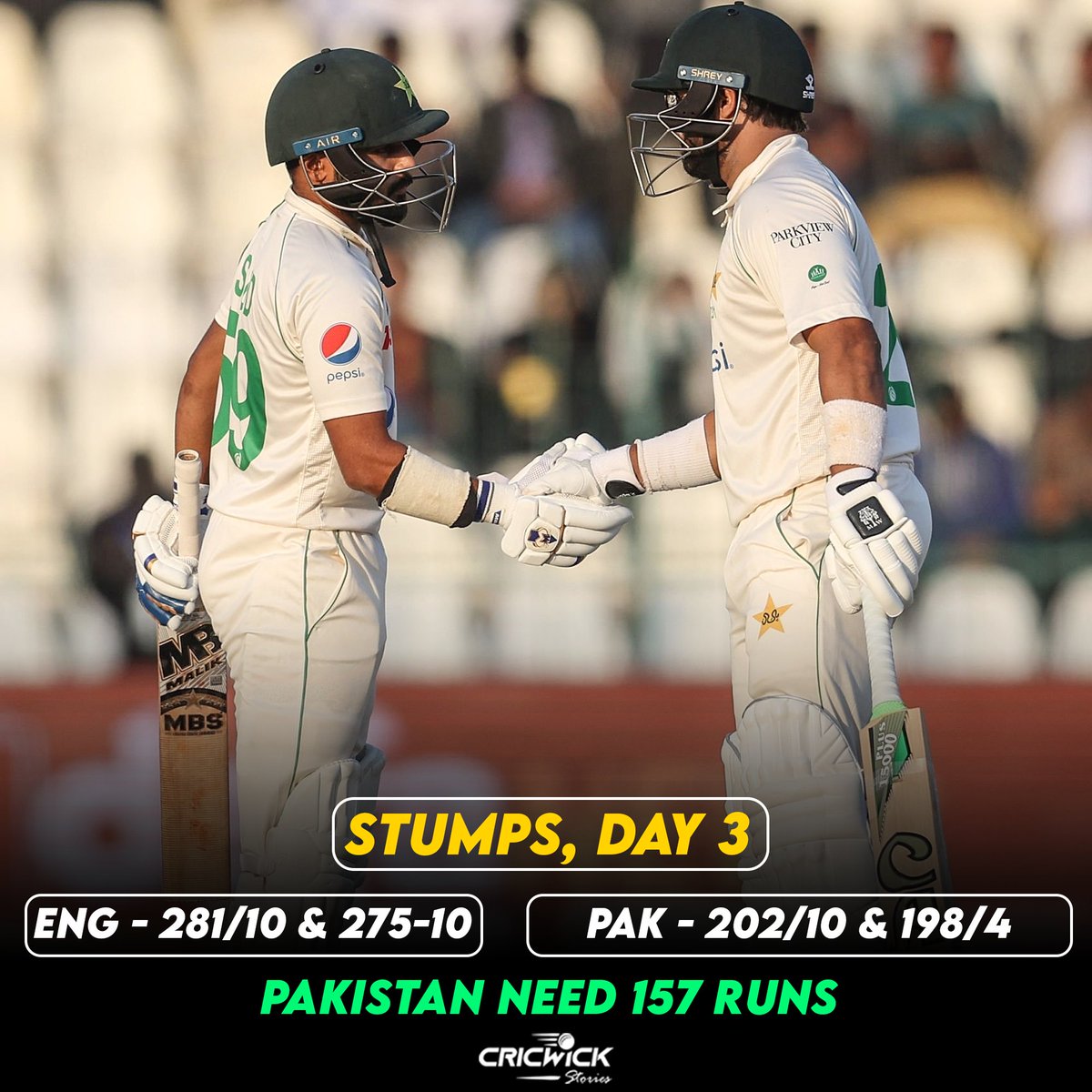 StoriesCW's tweet photo. 🇬🇧 need 6 wickets
🇵🇰 need 157 runs
- All set for a cracking Day 4 tomorrow😍
#CricWickStories #PakvsEng2022 #ENGvsPAK #PAKvENG #engvsPAK2022 #CricketTwitter https://t.co/rfuX0JCuhn