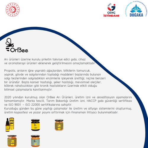 dogakaggm's tweet photo. OrBee;
Arı ürünleri üzerine kurulu şirketin takviye edici gıda, cihaz ve aromaterapi ürünleri eklenerek geliştirilmesini amaçlamaktadır.
Üretim ve altyapı sistemlerini oluşturmuş, üretim kapasitesi ve pazar payını arttırmak için finansman ihtiyacı bulunmaktadır. https://t.co/nnduZMtxdD