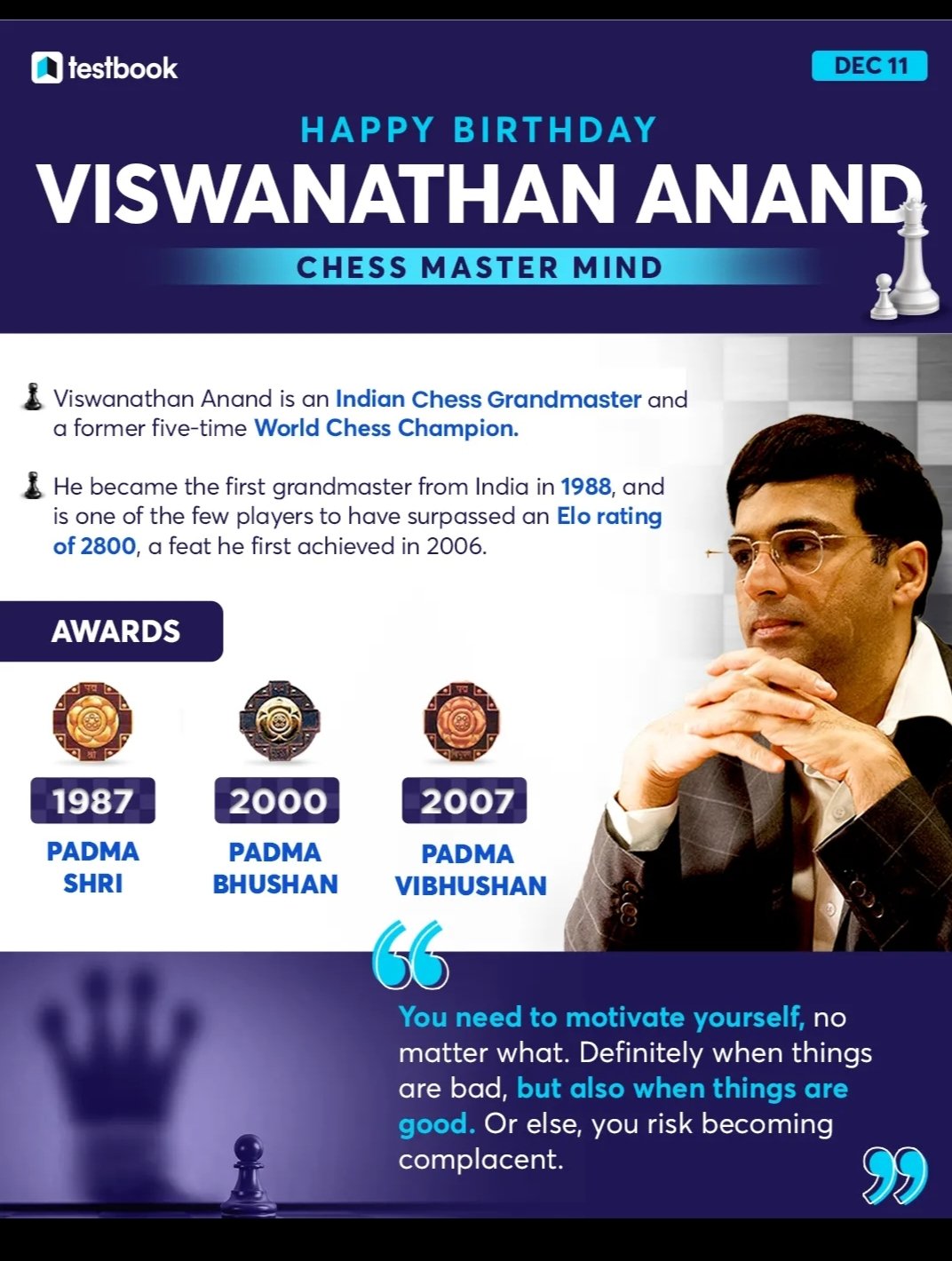 Happy Birthday Indian Chess King and Five Times World Champion VISWANATHAN ANAND 