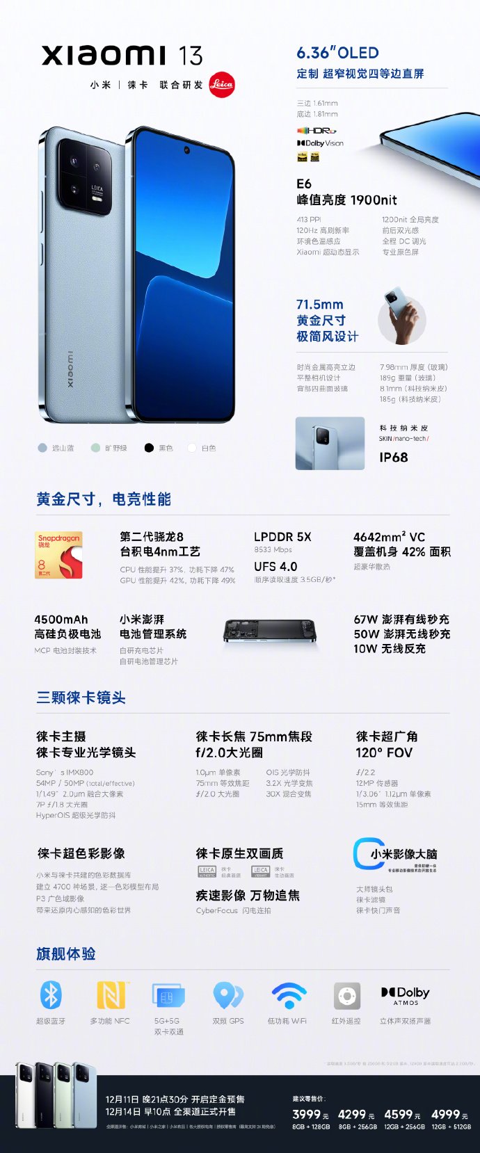 Mukul Sharma on X: Xiaomi 13 full specifications. Price starts at Yuan  3,999 (around ₹47,371 if directly converted) #Xiaomi #Xiaomi13  #Xiaomi13series  / X