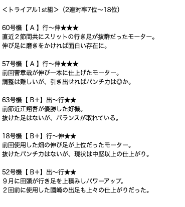 shinplayer_b's tweet photo. 【大村SGグランプリ】注目モーター公開！

遂に明日はGP前検日ですね。
僕なりのモーター評価を先出しで公開！
明日の抽選後、改めて詳しくコラムにまとめます。

準備は整いました！
今年最後のSGはしっかりプラスで終わりたい！
節間爆儲け目指して頑張ります！ https://t.co/z89miRTGLE