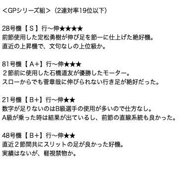 shinplayer_b's tweet photo. 【大村SGグランプリ】注目モーター公開！

遂に明日はGP前検日ですね。
僕なりのモーター評価を先出しで公開！
明日の抽選後、改めて詳しくコラムにまとめます。

準備は整いました！
今年最後のSGはしっかりプラスで終わりたい！
節間爆儲け目指して頑張ります！ https://t.co/z89miRTGLE