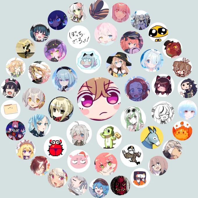 My Twitter Interaction CircleGenerate yours at ⠀ 