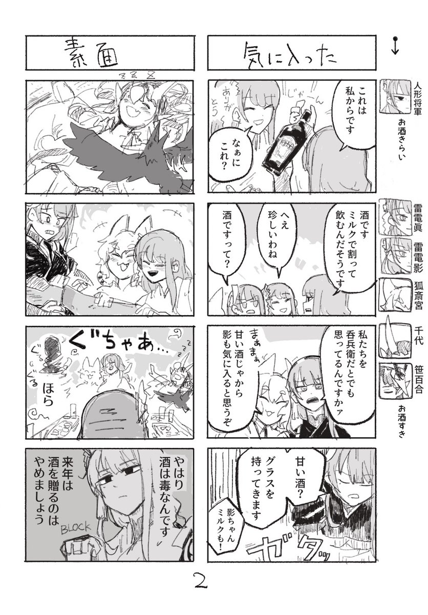 人形の雷電将軍だけど1000年前の稲妻で無双する
覚醒編9【誕生日】下(1/1) 