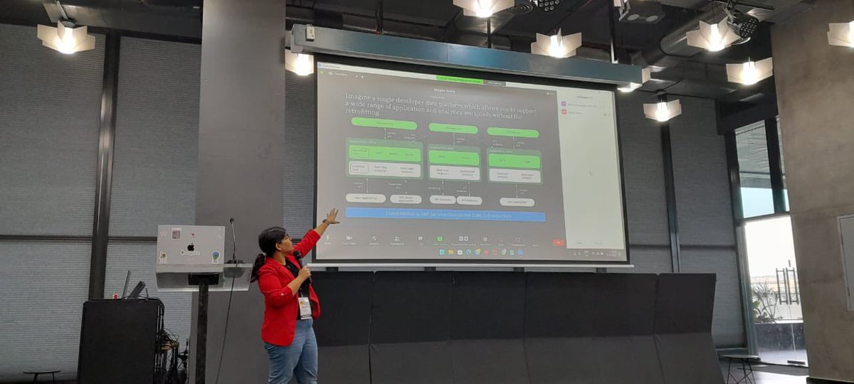 pyconfhyd's tweet photo. @megha_arora2911 showed us how can we build faster applications with MongoDB atlas.
#PyConfHyd22 #Python #Hyderabad #Conference #MongoDB
@MongoDB https://t.co/G8sJ0JDl2Z
