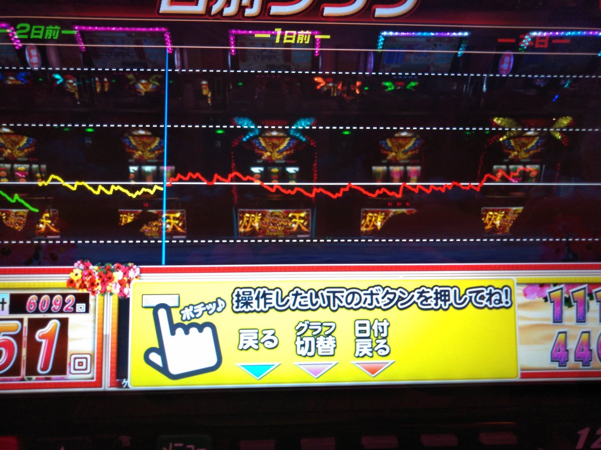 hanabig8787's tweet photo. コイン持ち激悪のクソミミズ台！打ち続けた根拠は、ボーナス軽かったから‥‥あ〜疲れた😵！ https://t.co/WXbDMP0BPs
