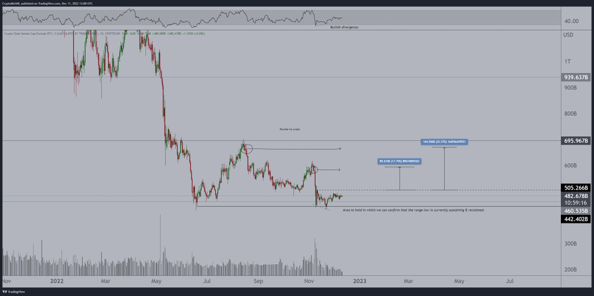 Michaël van de Poppe tweet media