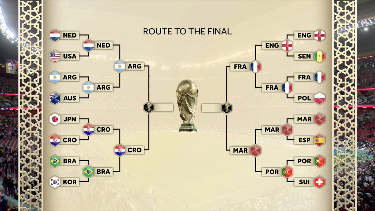 ITV Football tweet media