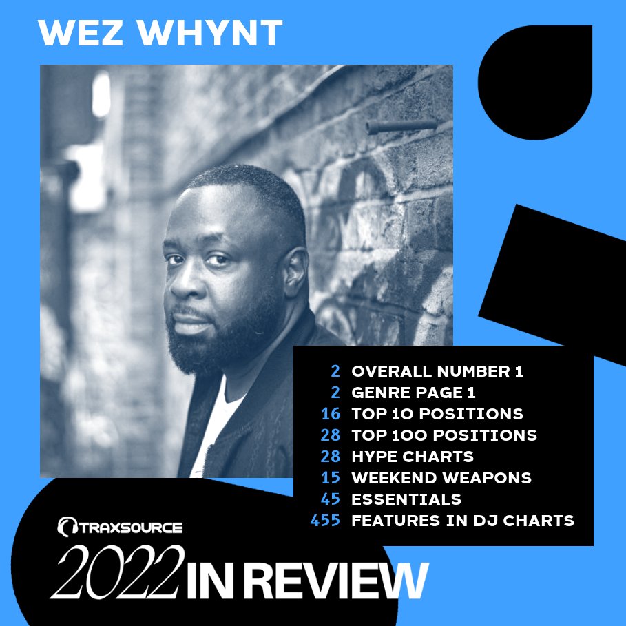 Thank you to <a href="/traxsource/">Traxsource</a> and all those that supported the music this year. Been truly amazing. We go again in 2023
