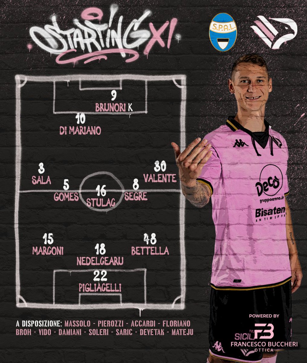 Palermofficial's tweet photo. ๐Ecco il nostro 11 iniziale!
โฝSi va in campo!
FORZA PALERMO ๐๐ค
๐ฒ #siamoaquile ๐ฆ
#SpaPal
#serieBKT https://t.co/QgdNYOdb1d