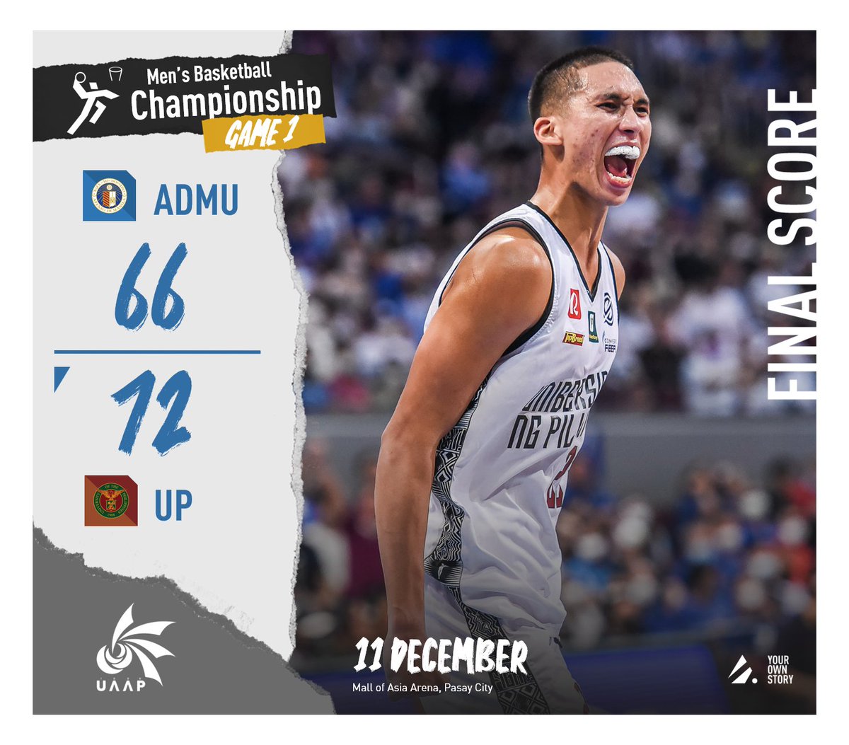 ArchiveInt's tweet photo. The UP Fighting Maroons did showcase some high-spirits despite a strong Ateneo late surge, holding the Blue Eagles off with a 72-66 win to put themselves closer towards a back-to-back UAAP title.
ADMU - 66
UP - 72
UP leads series 1-0
#UAAPSeason85 #CheerForAll https://t.co/fyP1NKotRq