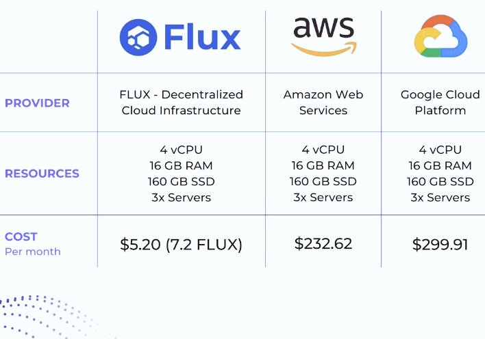 OUSSTN 🔥👽🔥 tweet media