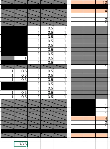 目安時間入れた
80時間も確保できなくない??????? 