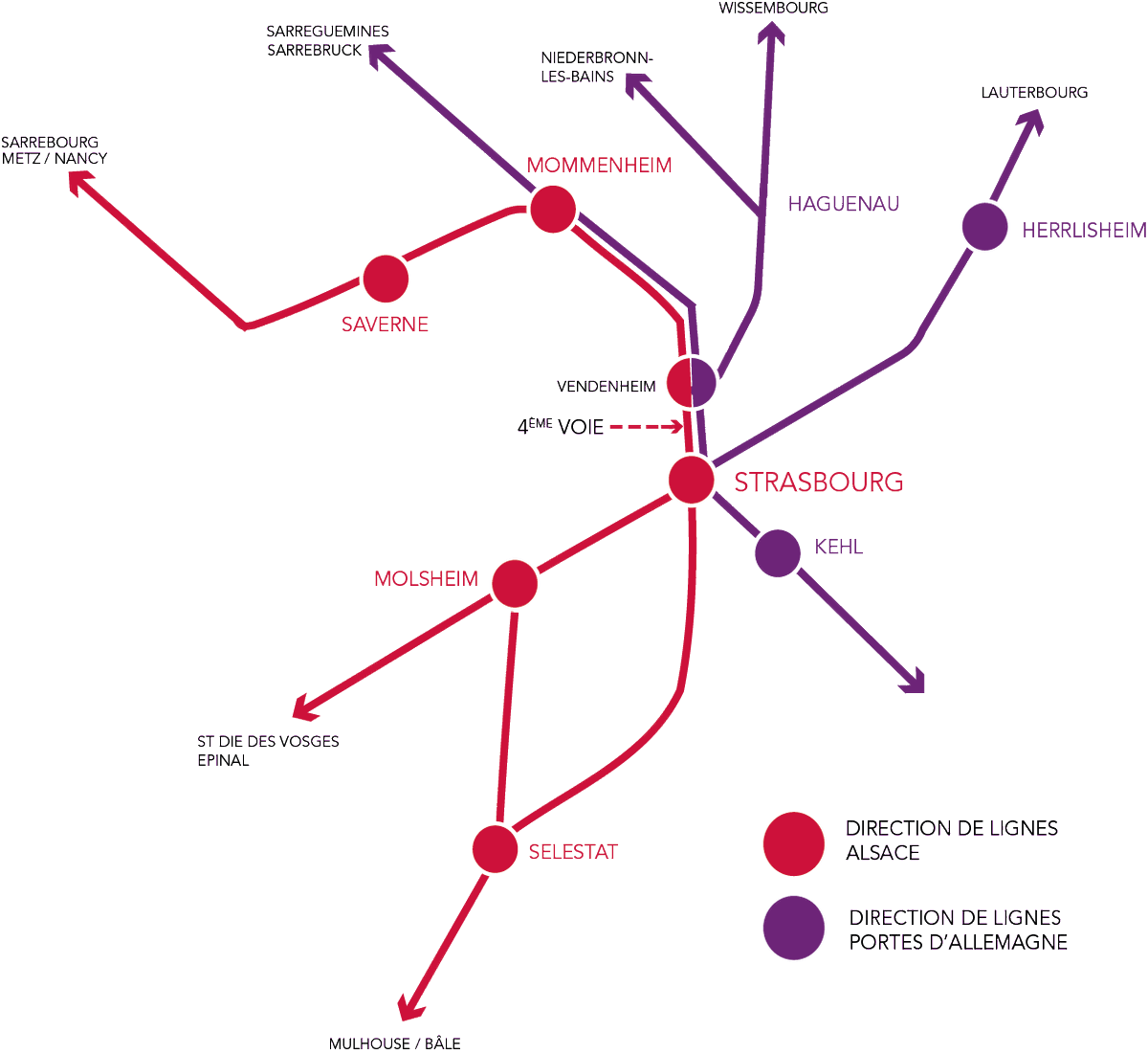 Steph_Dommange's tweet photo. Mise en place du 1er #REME de France 🚆 @strasbourg première gare #TER !
▶️ + 800 trains par semaine 
▶️ Cadence à la demi-heure
▶️ Horaires élargis de 5h à 23h 
Merci à @regiongrandest et @strasbourg pour leur confiance, et 👏 aux 800 agents du @GroupeSNCF mobilisés https://t.co/unCHczlpTb