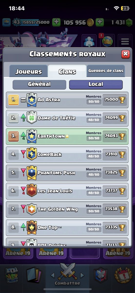 EarthTown_cr's tweet photo. Nouveau record pour le clan EarthTown 🔥🔥❤️ et c’est pas fini 💪🏽💪🏽🔥 #ClashRoyale #viraltweets https://t.co/Pf4VnKjjHx