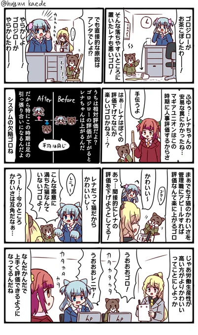 かもれと学ぶ「相対評価」人事評価について描きました。来年の給料に関わるのでこの時期ユニオンの人たちは必死になります
三人ともお誕生日おめでとう
 #秋野かえで生誕祭 
 #水波レナ生誕祭 
 #十咎ももこ生誕祭 