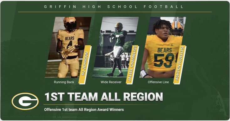 1st Team All Region Bears!

#WeAreGriffin