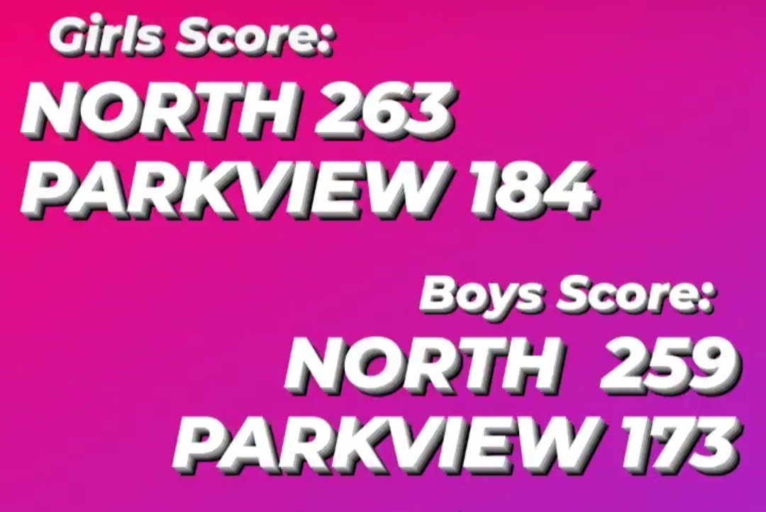 NG Swim&Dive tweet media