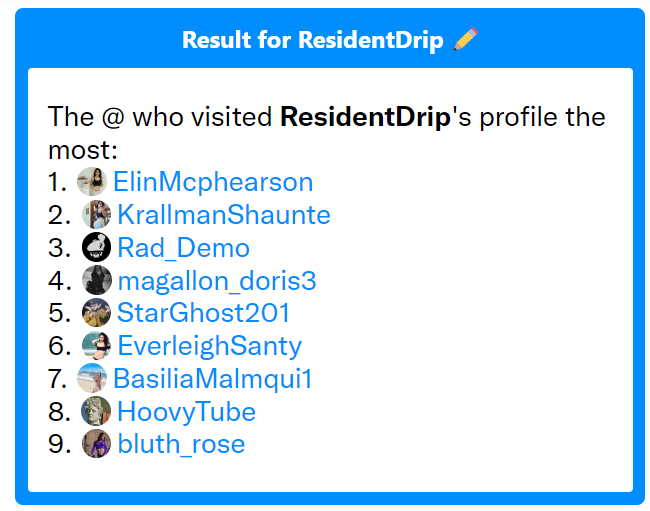 ResidentDrip's tweet photo. just all bots and 3 chads https://t.co/FNHEl0BI57