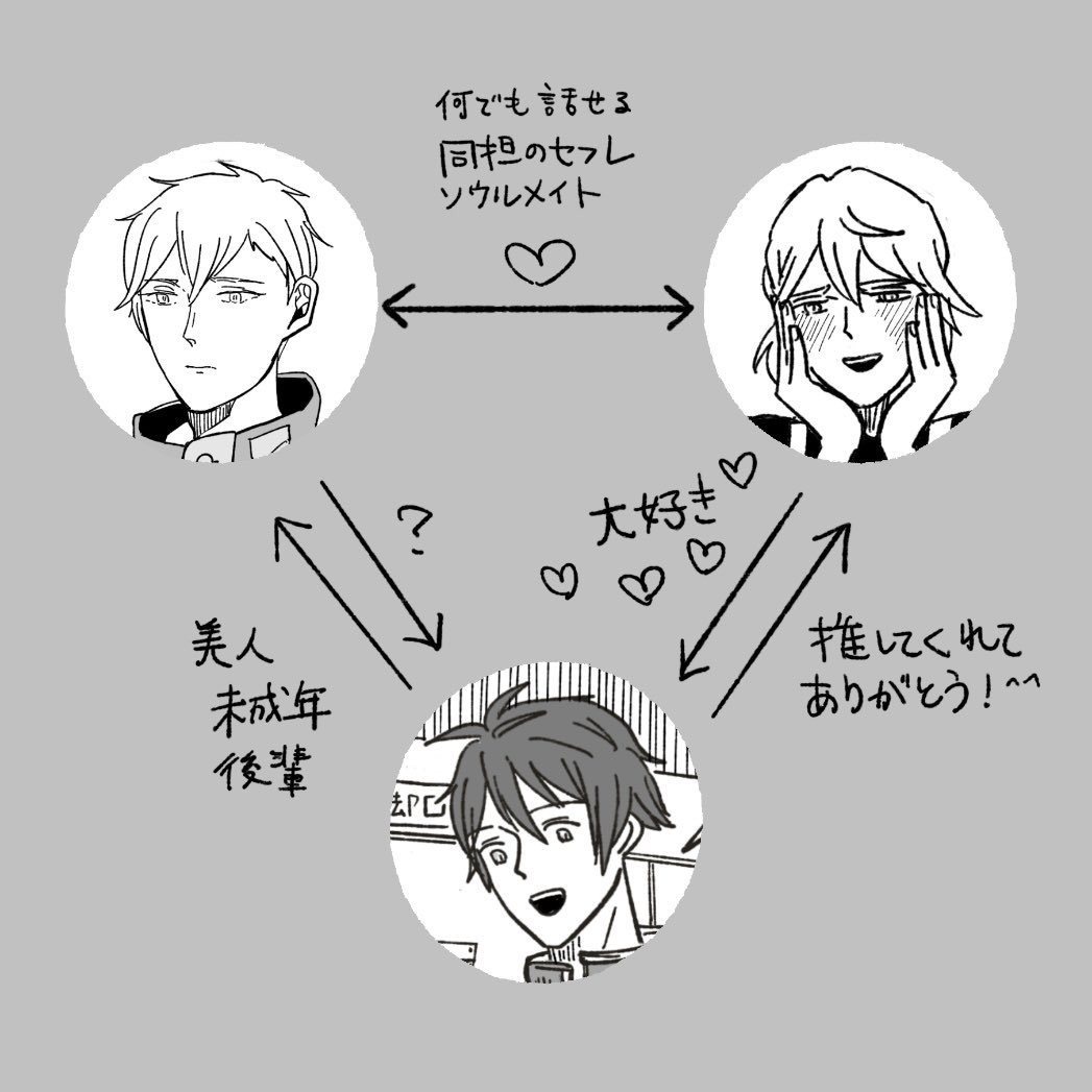 春コミで出す本の概要(本当に本当になんでも美味しいひと向け) 
