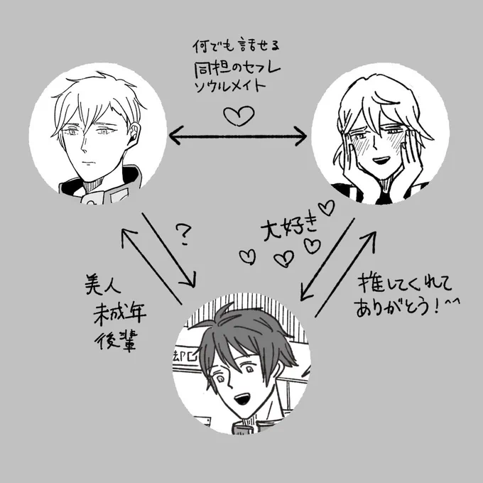 春コミで出す本の概要(本当に本当になんでも美味しいひと向け) 
