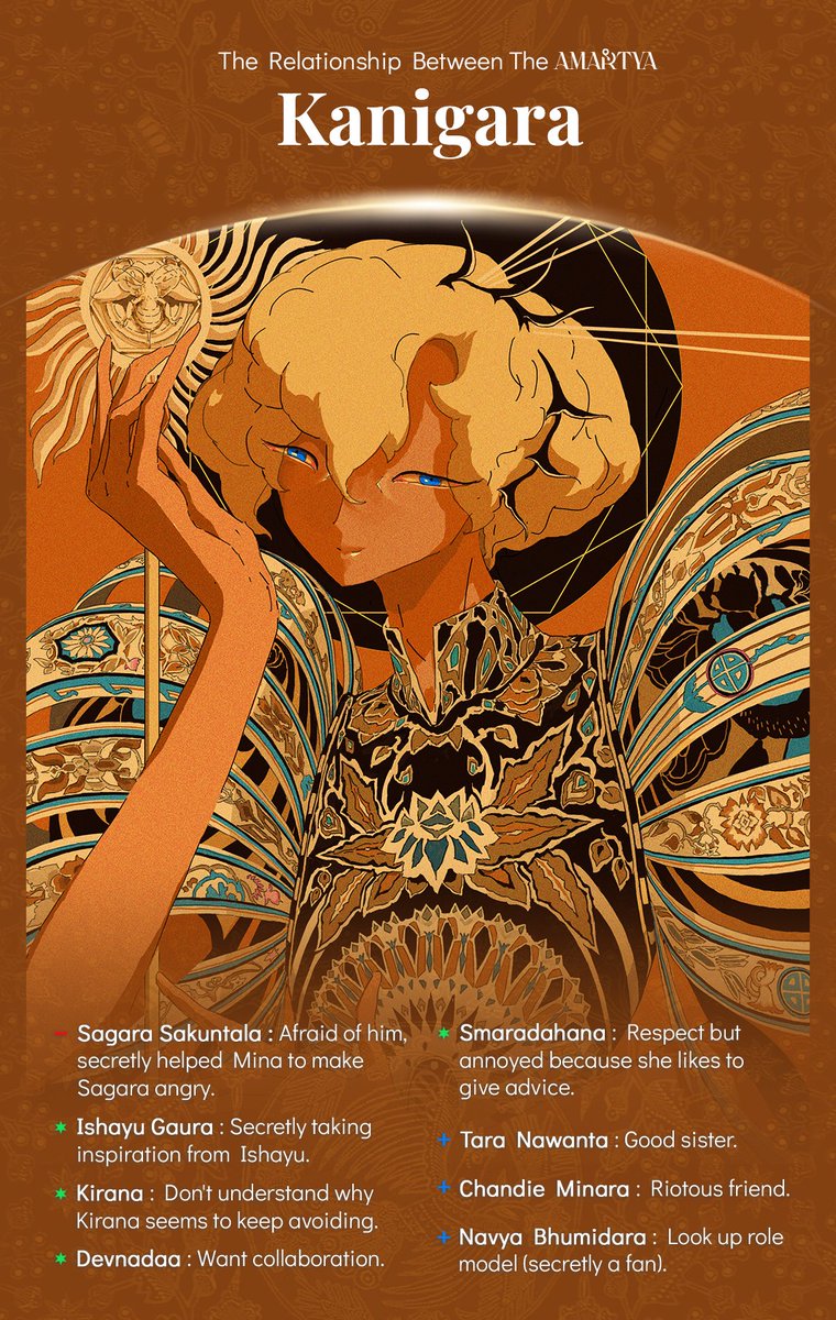 Kani, the Amartya you wait for with such excitement, they are here. See how their feeling towards other Amartya is revealed.