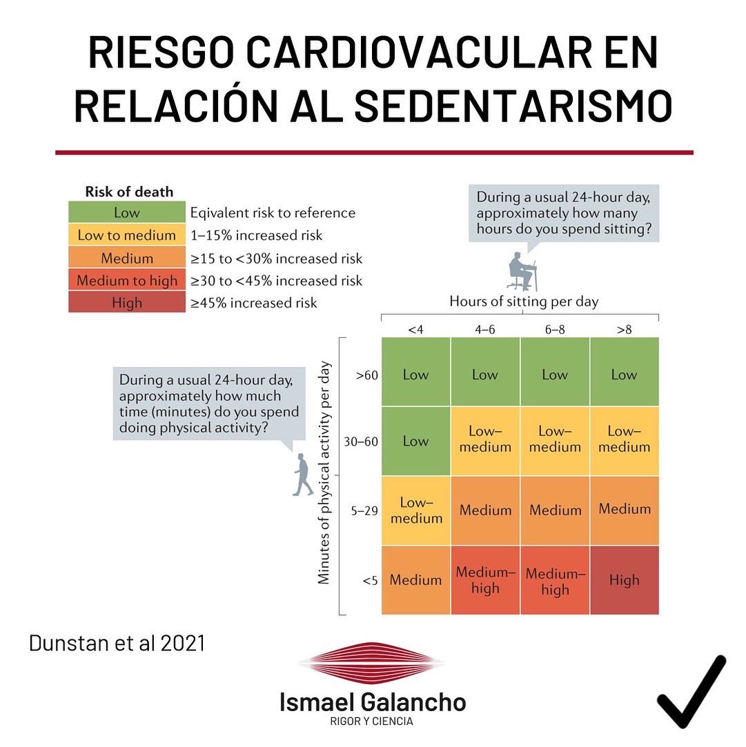 Ismael Galancho tweet media
