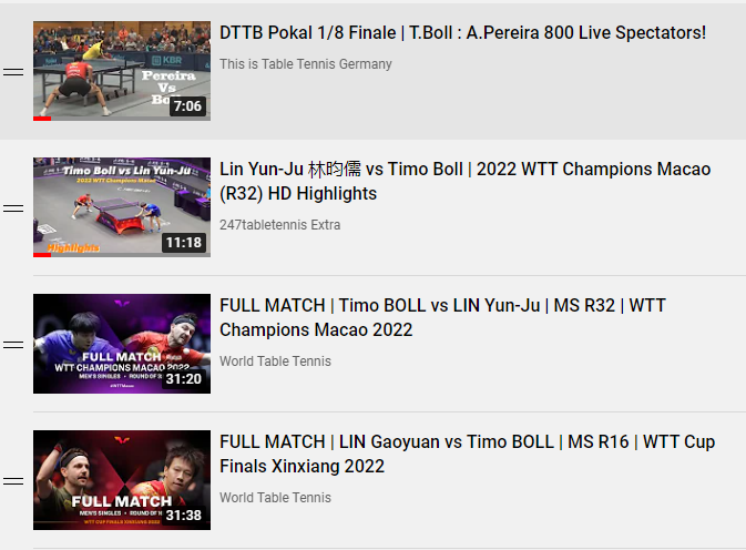 BollFanpage's tweet photo. Missed any latest Timo Bolls match?!

We have created a PLAYLIST OF ALL MATCHES Timo Boll has played so far in SEASON 22/23! 
Club and international level included! 🇩🇪🏓🌎
Check it out! 📺👀

https://t.co/QxOIee5tvi https://t.co/iKJ9oo0rJZ