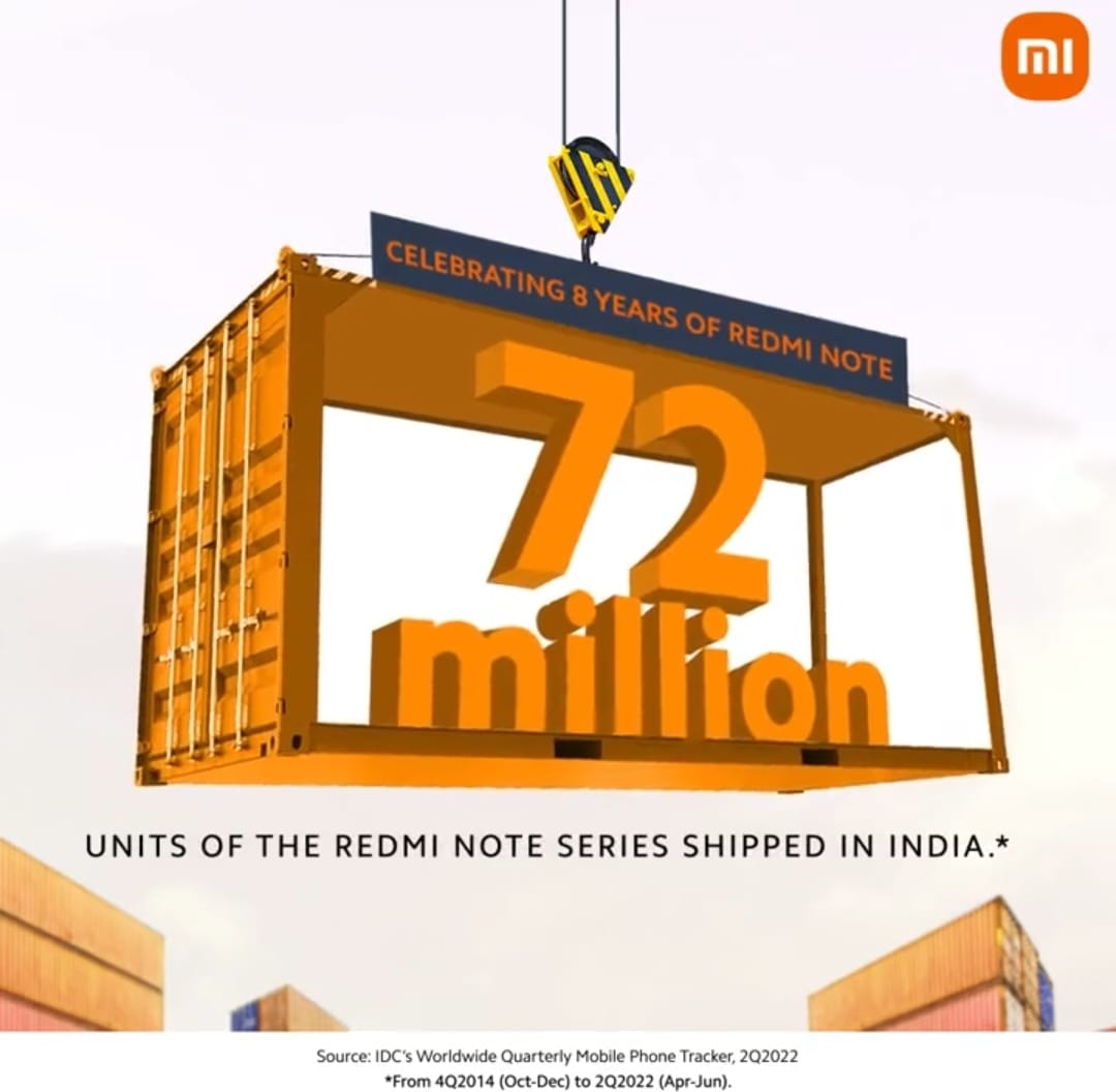 BedbakDebashish's tweet image. 72 Millions and still counting.. sound like a 🦕 number. Many people love to purchase RedmiNote series smartphone not only in India but also across the globe for experiencing best phone in hand.
Day 7️⃣
#30DaysOfNote
#XiaomiInsider 
#MiFanIndia