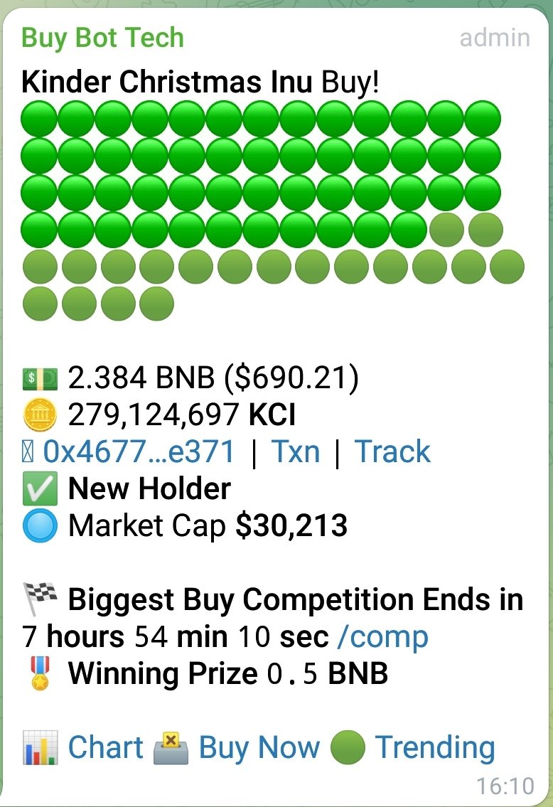 🔥NEW ATH 🔥

The whales understood the potential of $KCI and Christmas Season 🧑‍🎄

Holders love the 5% usdt rewards 🙌

✅ First target: 100K Mcap !!

#Bnb #BNBChain $bnb #Bsc #BSCGemAlert #Memetoken $floki #Babydoge $doge $shib $vra #Crypto #Crypto嫩妹会所 #cryptomarket $xrp