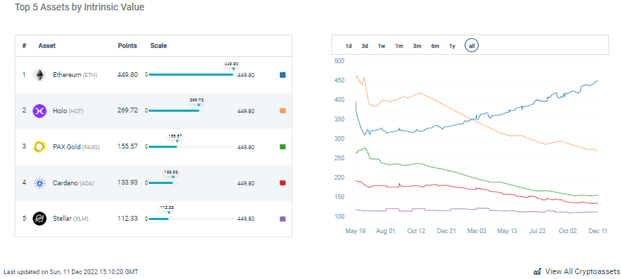 RDA Index (@rdaindex) on Twitter photo 