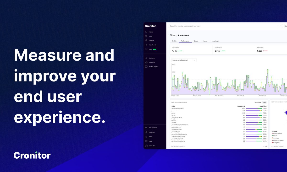 Real user monitoring, now in free early access.

cronitor.io/real-user-moni…
