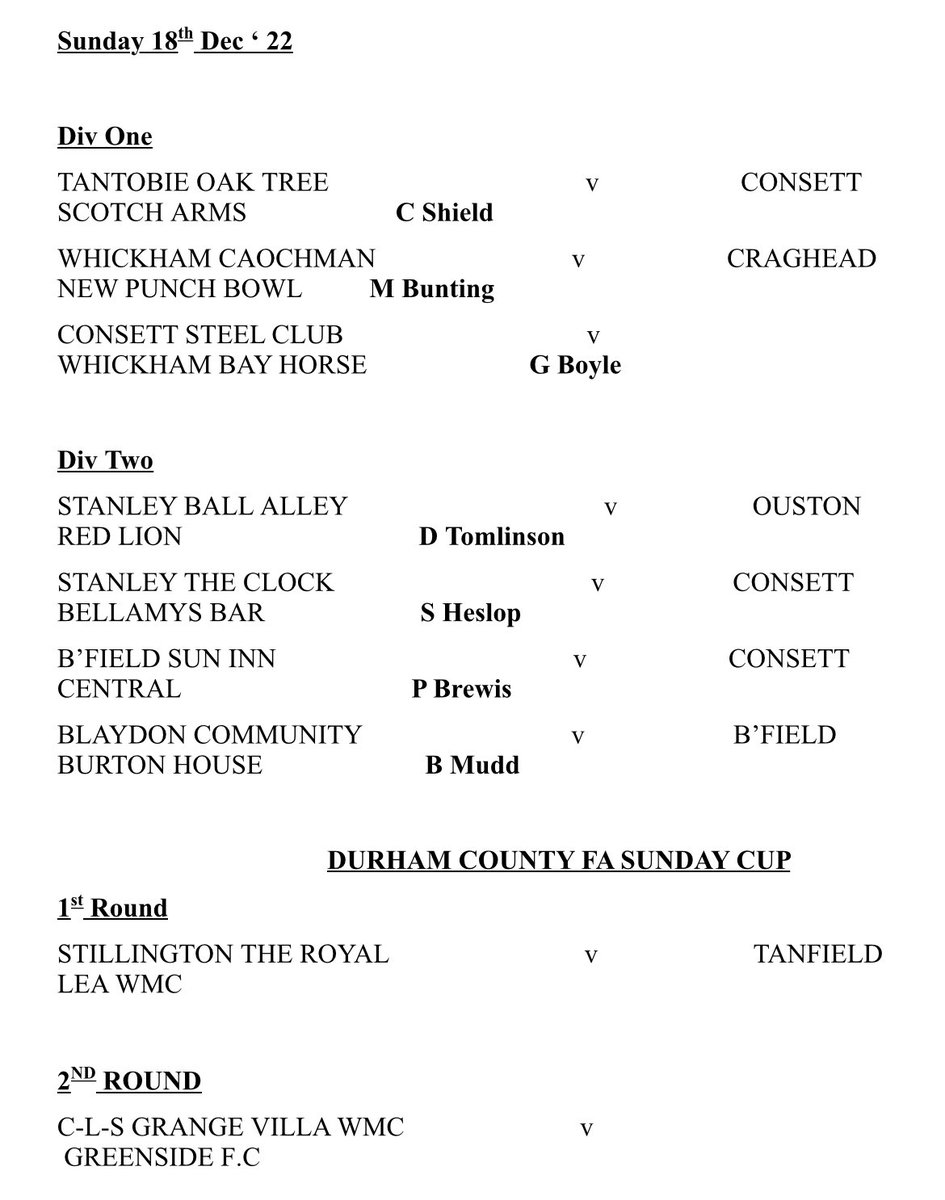 Consett & District Sunday League tweet media