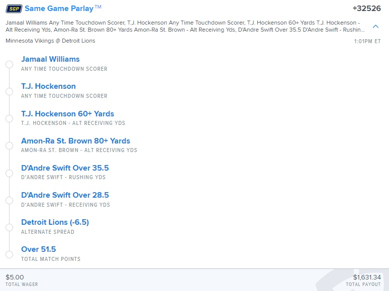 I'm glad I'm in the playoffs in my leagues cuz this week sucks with all these byes.  I'm really feeling good about my Lions this week.  Let's make some money!!! Woo!
