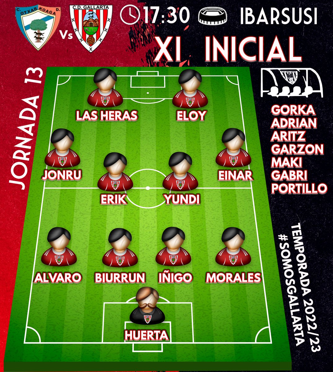 cdgallarta's tweet photo. SENIOR 𝐀 | ⚒️ SOMOS GALLARTA‼️
JORNADA 13
EL ONCE TITULAR PARA EL PARTIDO
🆚 OTXARKOAGA A
🗓️ 11 DE DICIEMBRE
🕘 17:30
🏠 IBARSUSI, BILBAO
#somosgallarta
#cdgallarta🔴⚪️🔴⚪️
#otxarkoaga1969 https://t.co/gfaSyX4pSz
