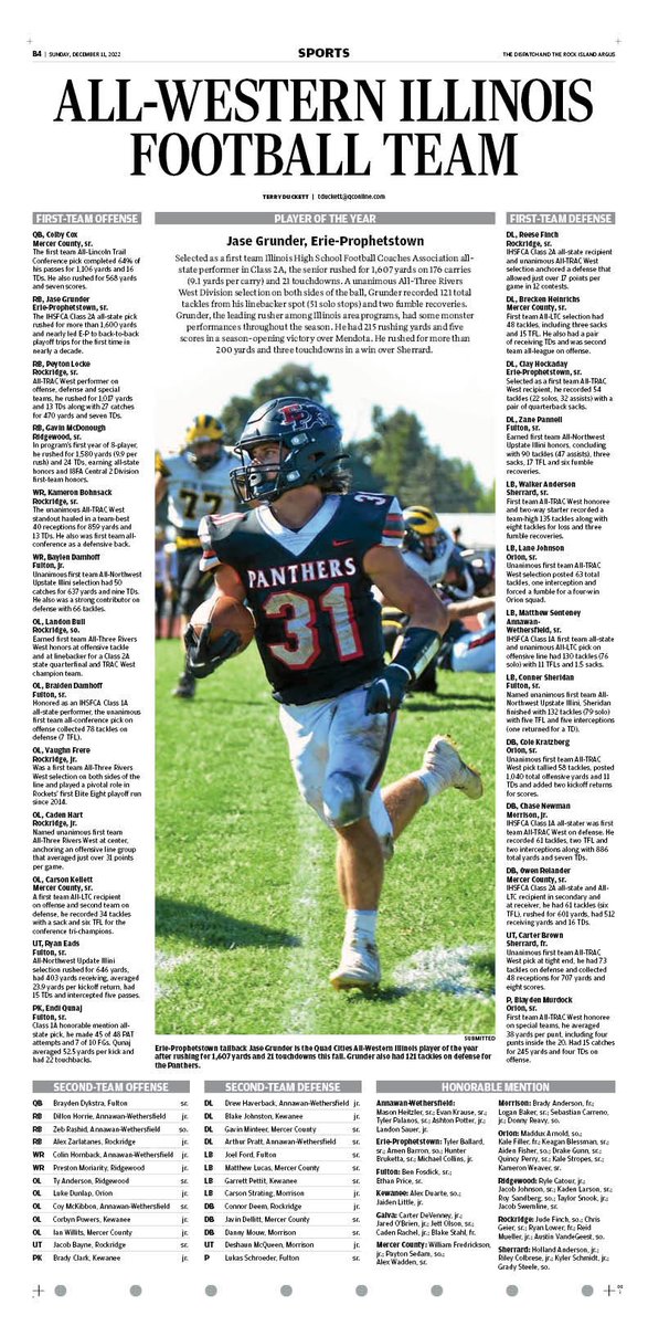 Proud of my Steamers! Great job! <a href="/BaylenDamhoff/">Baylen Damhoff</a> <a href="/BDamhoff/">Braiden Damhoff</a> <a href="/brayden_dykstra/">Brayden Dykstra</a> <a href="/ediddy2005/">ethan price</a> <a href="/endi_qunaj/">Endi Qunaj</a> <a href="/Eads10Ryan/">Ryan Eads</a> <a href="/schroeder309/">Lukas Schroeder</a> Zane Pannell, <a href="/Sheridan5Conner/">Conner Sheridan</a> <a href="/ben_fosdick/">Ben Fosdick</a>