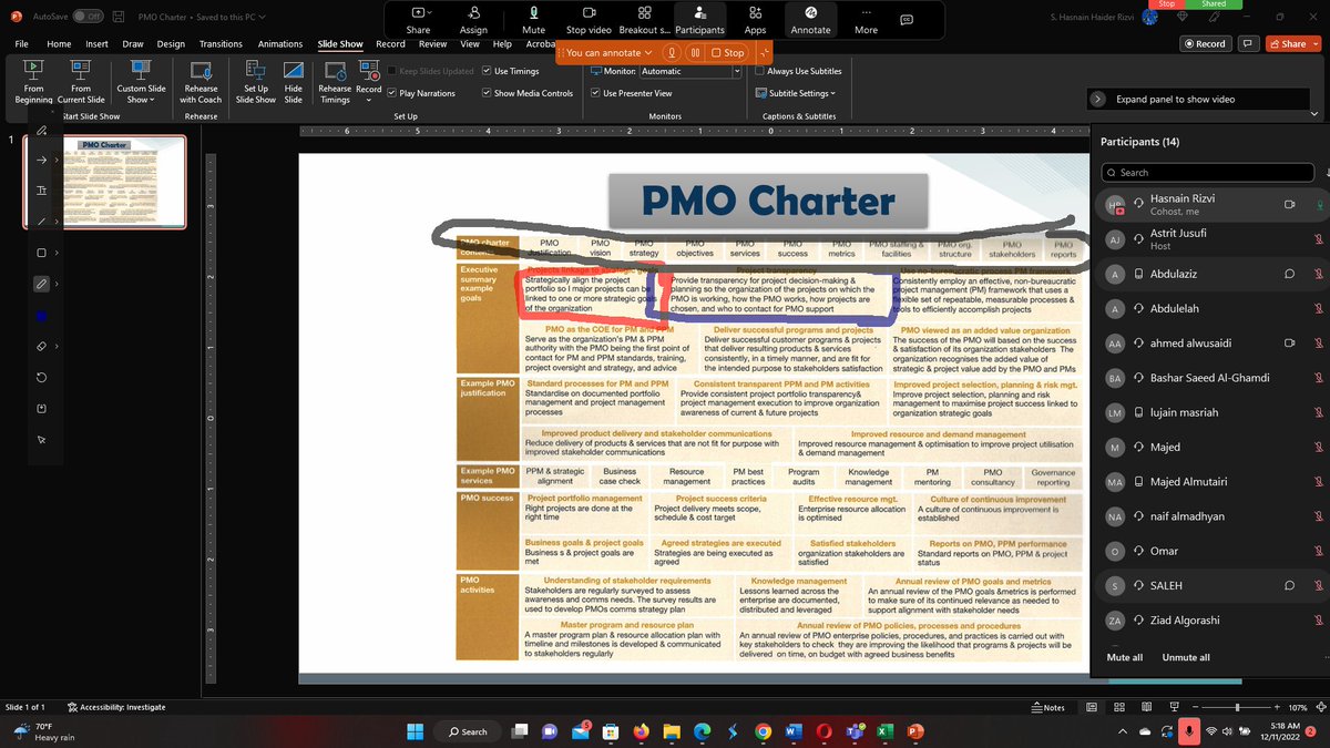 RizvisPM's tweet image. PMO Workshop underway this week @LeoronInstitute with senior participants from @DGDA_SA @SCA2030
@tatweers_sa @Talemia_sa and @KSPFGlobal 

#Leoron #RadiatingKnowledge #PMO #Vision2030