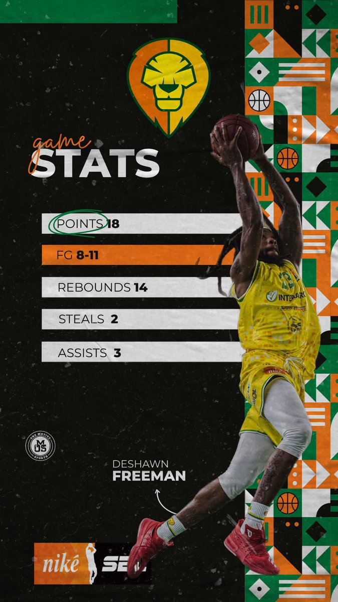 Deshawn Freeman <a href="/Cant_Guard33/">Deshawn Freeman</a> was his usual self yesterday and put up a massive stat line in Slovakian play. He finished with 18 points on 8/11 shooting, 14 rebounds, 3 assists and 2 steals in Levice’s 96-67 route of Handlova! #OMS