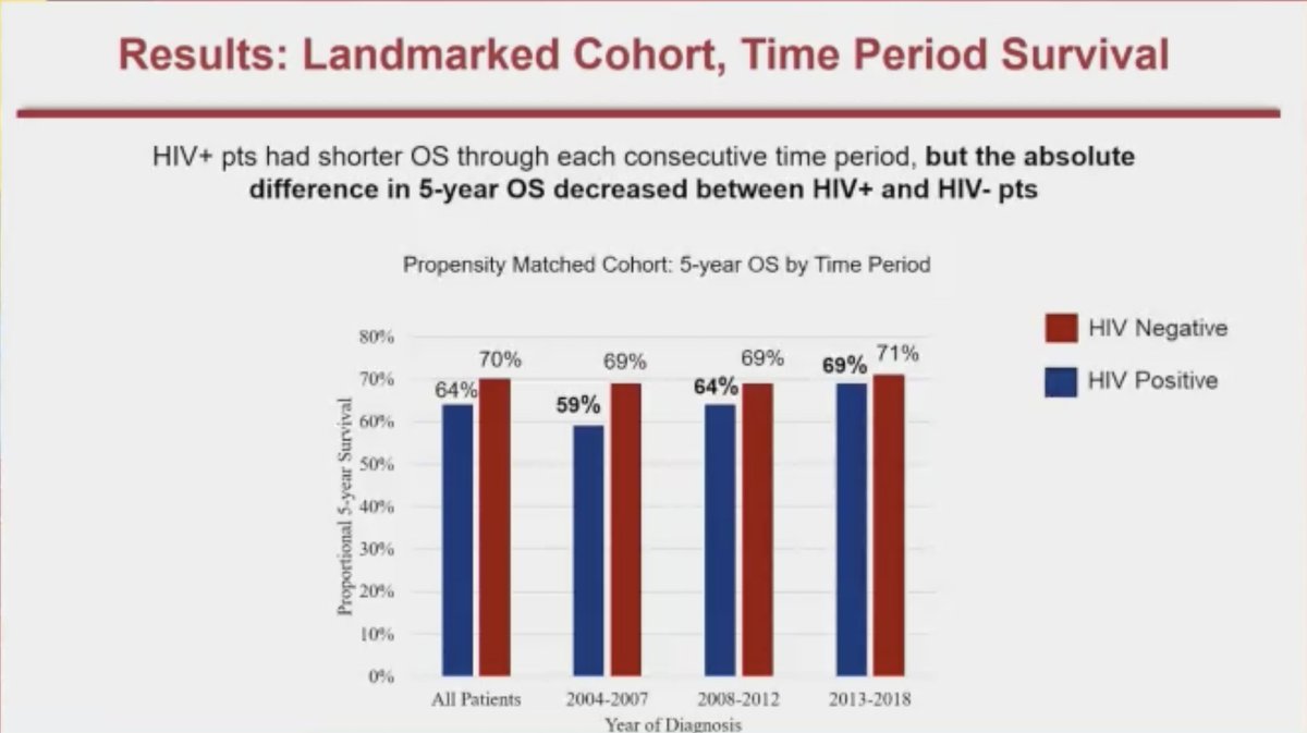 Graham Collins tweet media