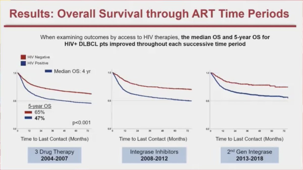 Graham Collins tweet media