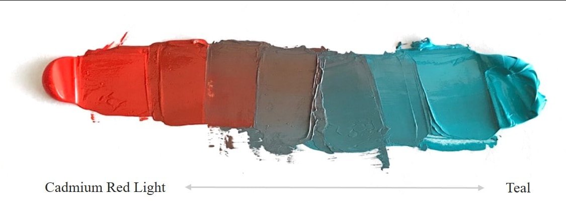tatisaur_tati's tweet photo. como me molestan estas cosas man
vos mezclás rojo y celeste
y te da gris
??????
andá a cagar https://t.co/1ePPokYNSI