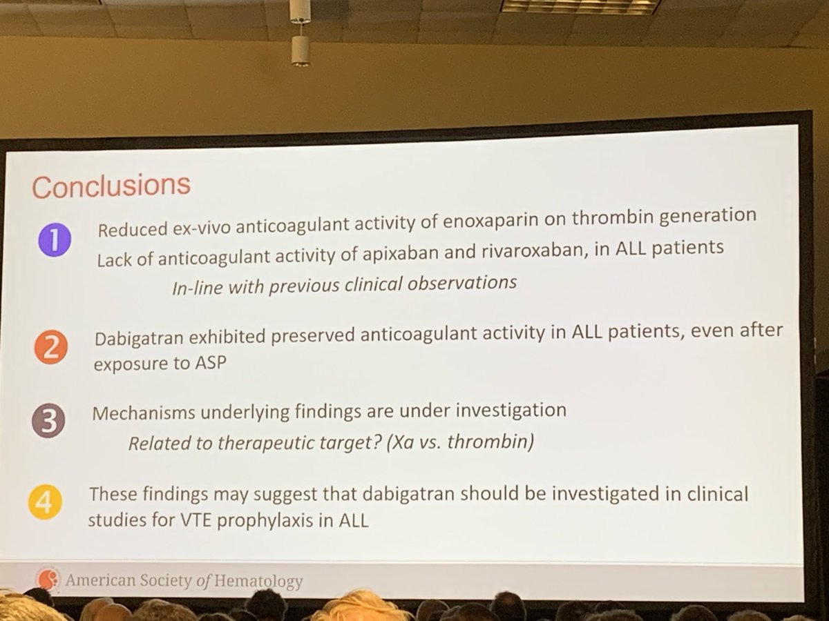 Interesting ex-vivo data suggesting that dabigatran may be an interesting drug to study in patients with #ALL #ASH22 ⁦<a href="/LeaderAvi/">Avi Leader</a>⁩