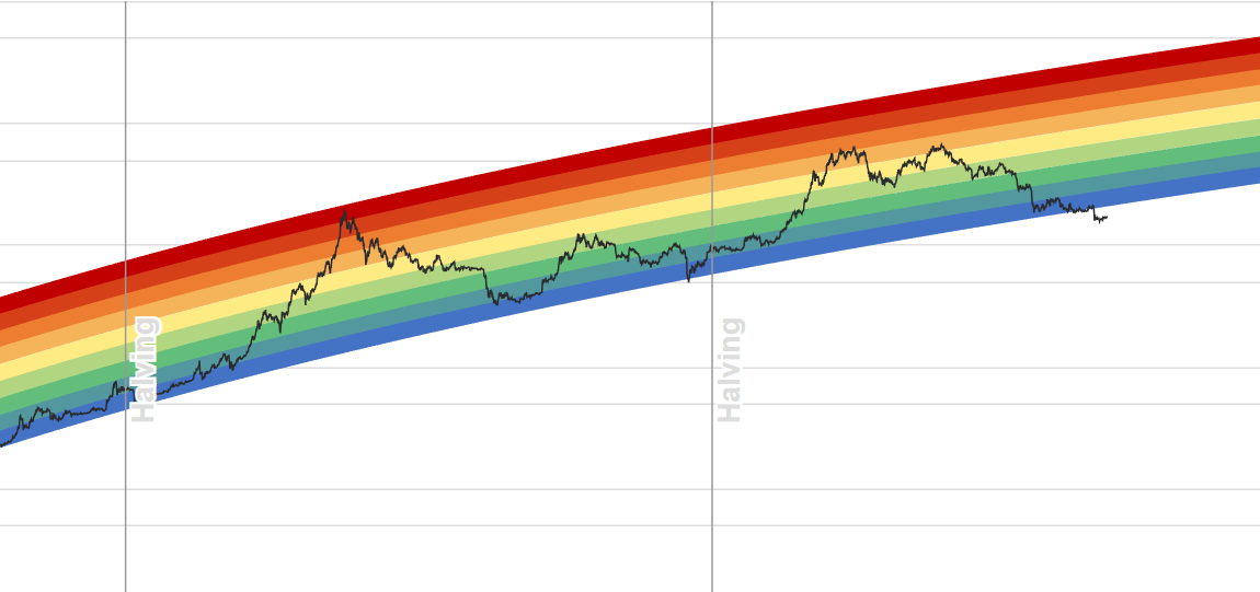 Underground Trading tweet media