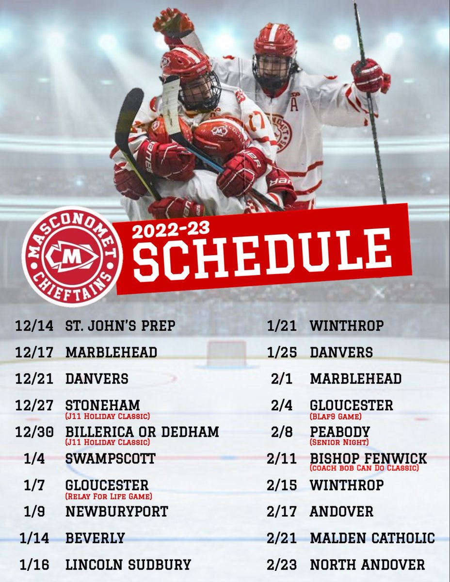 Its getting close.......