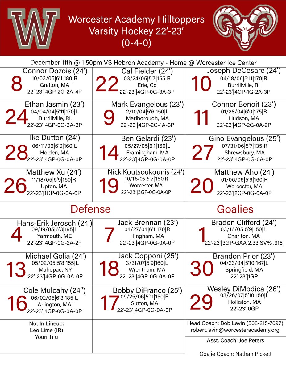 WABVHockey's tweet image. #Linesheet VS Hebron Academy
@NZPrepHockey