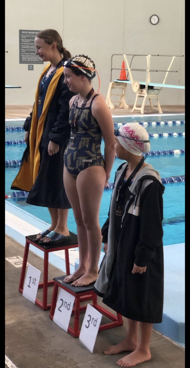 Congratulations to Quinn McQueen placing second at the NLU Future Stars meet!!