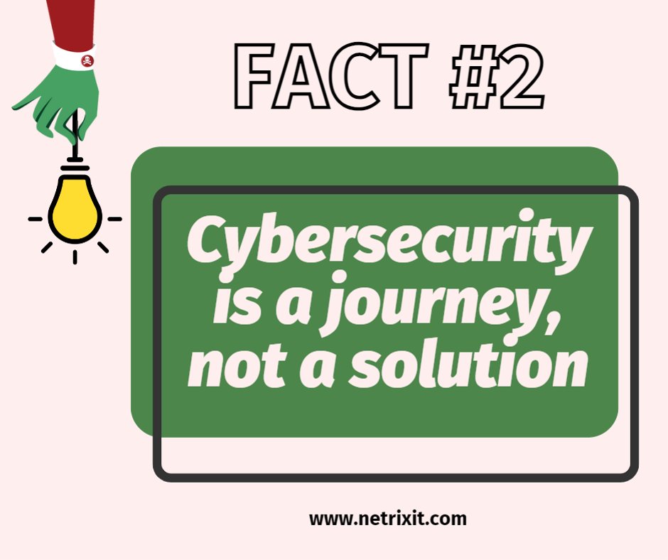 FACT: Cybersecurity is a journey, not a solution. 
There are many potential areas where hackers can gain access, thus there is no ONE way to stop them. Businesses must constantly evaluate cybersecurity processes, policies and techniques. DEFEND YOUR DATA!  bit.ly/3FHFJKR