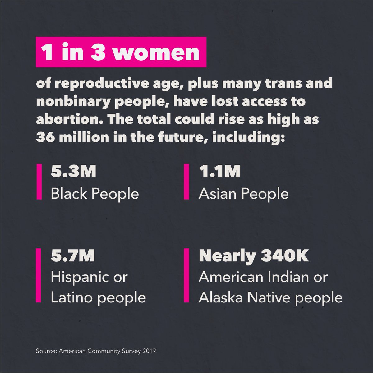 Planned Parenthood Action tweet media