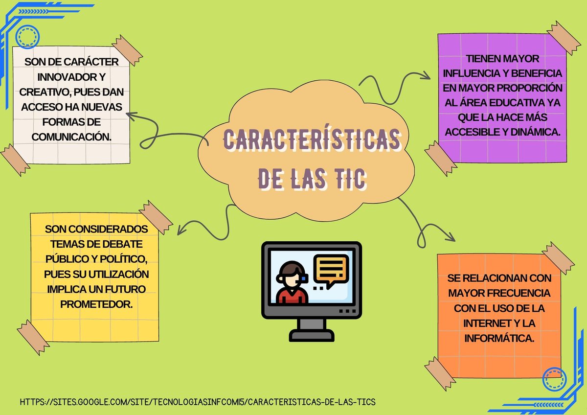#PedagogiadelasCienciasExperimentales #Etiquetas #tic  #docenteTic #Educacion #Docencia