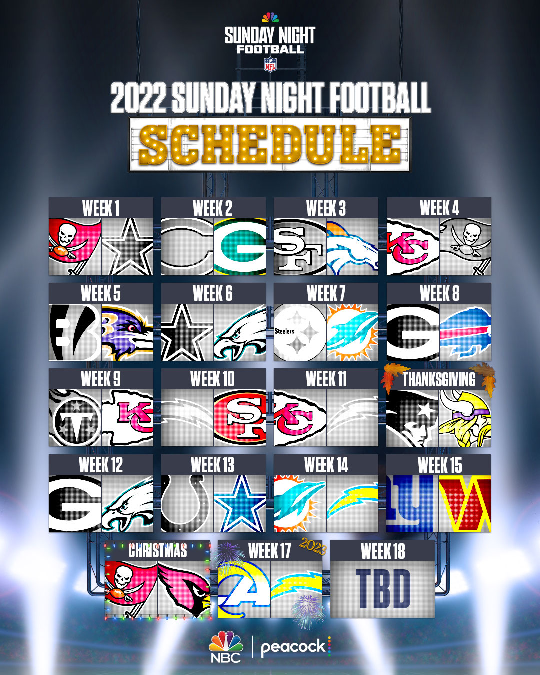 Sunday Night Football on NBC on Twitter: 'Sunday Funday. 